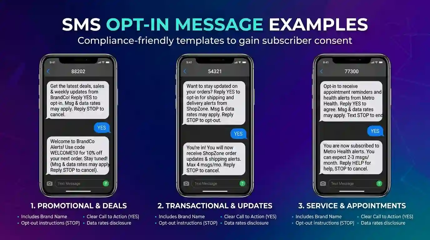 SMS-Opt-In-Message-Examples